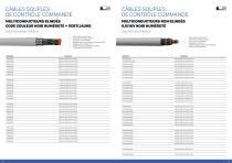 Brochure infrastructures et nucléaire - 6