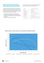 Technologie analytique en ligne pour l'industrie chimique : mesure de la concentration et de la densité, détection de phases, analyse de composants multiples, surveillance des cristallisations et des polymérisations. - 6