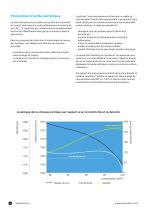 Technologie analytique en ligne pour l'industrie chimique : mesure de la concentration et de la densité, détection de phases, analyse de composants multiples, surveillance des cristallisations et des polymérisations. - 8