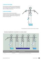 Technologie analytique en ligne pour l'industrie métallurgique : contrôle des bains de décapage et de chromage, contrôle des émulsions, contrôle de la régénération des acides et de la galvanisation électrolytique - 7