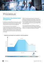 Technologie analytique en ligne pour la séparation des phases dans les pipelines, dans les procédés discontinus, dans les procédés continus et en tant que solution pour les vannes - 4