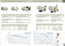 commercial Pompes SIEBEC - 3