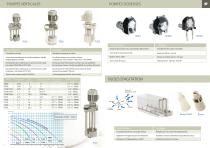 commercial Pompes SIEBEC - 4