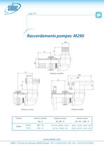 Pompes M250-M290-M400 - 7