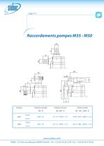 Pompes M35 à M200 - 7