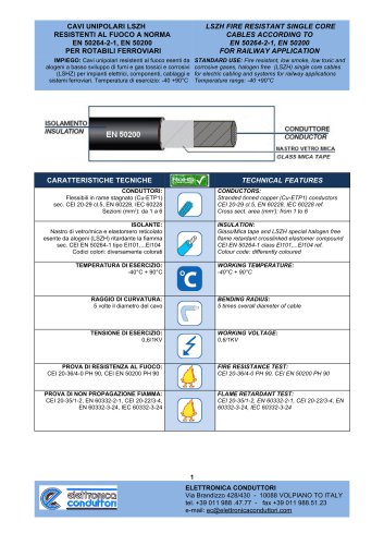 LSZH FIRE RESISTANT