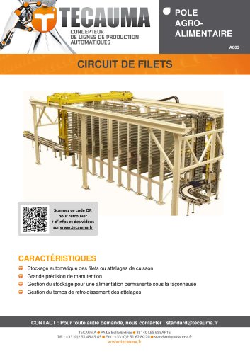 A003 Circuit de filets