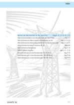 Boite de Jonction / Dérivation - 3