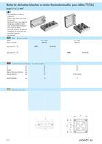 Boite de Jonction / Dérivation - 4