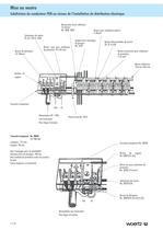 Bornes à vis - 10