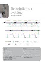 Gestion technique du bâtiment - 4