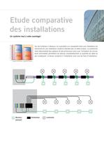 Gestion technique du bâtiment - 9
