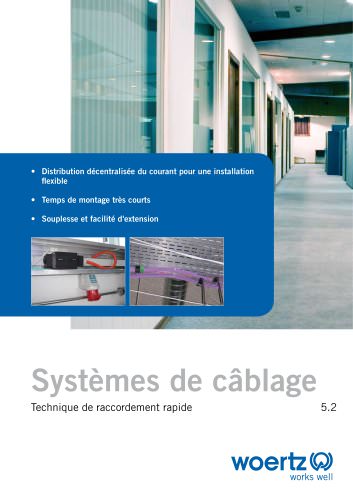 Systèmes de câblage