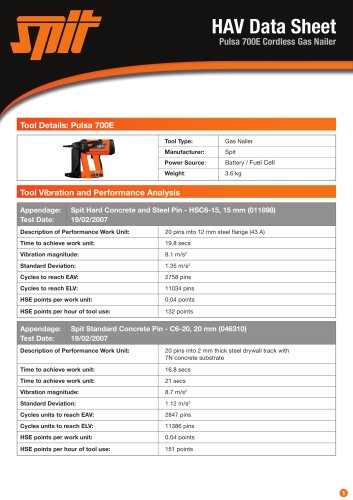 Pulsa 700E Cordless Gas Nailer