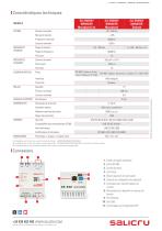 SLC MANAGER - 2