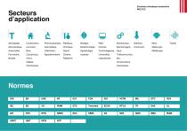 Enceintes climatiques modulaires - 5