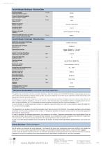 Interrupteurs-Sectionneur 200Vdc-2