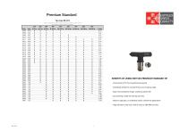 Premium Standard