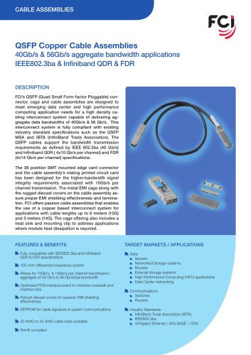 QSFP Copper Cable Assemblies