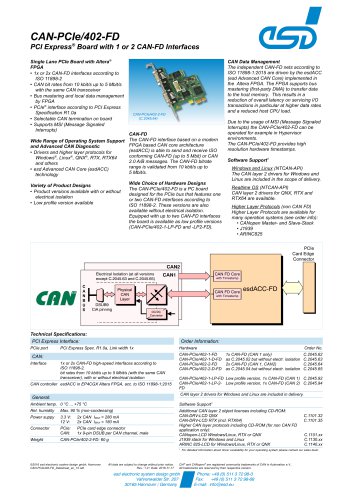 CAN-PCIe/402-FD