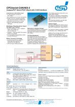 CPCIserial-CAN/402