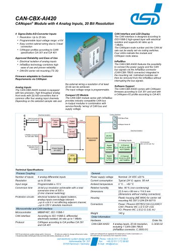 Data Sheet CAN-CBX-AI420
