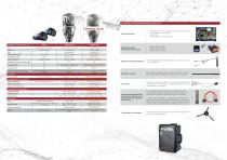 Brochure IPIDRO-6