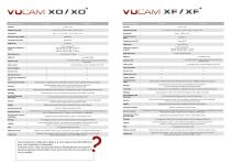 Brochure - Vidéoscope portable VUCAM -9