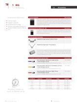 Catalogue - Caméras d'Inspection -7