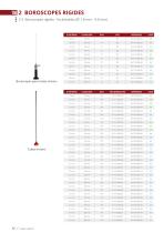 Catalogue Endoscopes Industriels-12