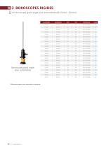 Catalogue Endoscopes Industriels-16
