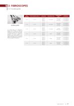 Catalogue Endoscopes Industriels-21