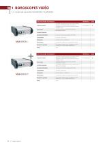 Catalogue Endoscopes Industriels-6