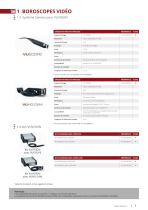 Catalogue Endoscopes Industriels-7