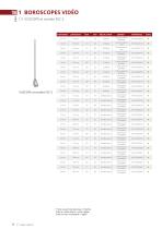 Catalogue Endoscopes Industriels-8