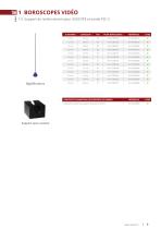 Catalogue Endoscopes Industriels-9