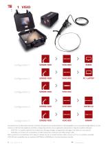 Vidéoscopes & Vidéo endoscopes-5