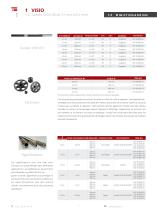 Vidéoscopes & Vidéo endoscopes-7