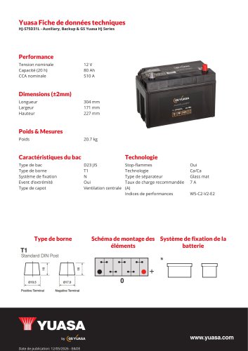 HJ-S75D31L - Auxiliary, Backup & GS Yuasa HJ Series