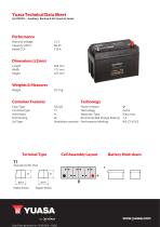 HJ-S75D31L - Auxiliary, Backup & GS Yuasa HJ Series-2