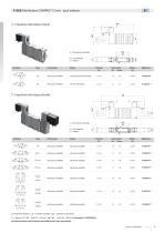 P15E Distributeurs COMPACT 15 mm - G1/8 et pour embase - 9