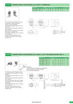 Fermetures - 1