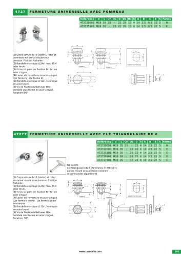 Fermetures