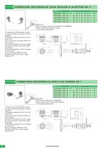 Fermetures - 2