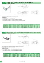 Fermetures - 4