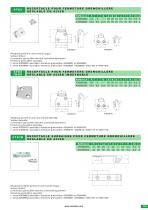 Fermetures - 5