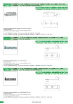 Fermetures - 6