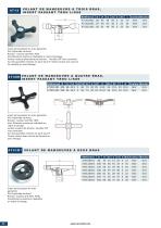 Volants de Manoeuvre - 8