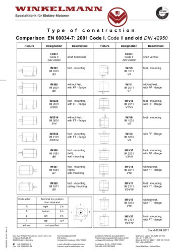 Construction types