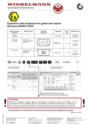 Explosion survey page